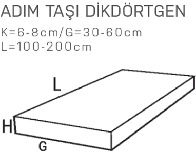 Çeşitli boyutlarda dikdörtgen bahçe adım taşları.