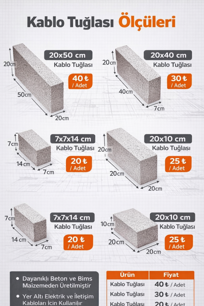 Kablo Tuğlası Nasıl Döşenir? Kablo Tuğlası Montaj Rehberi